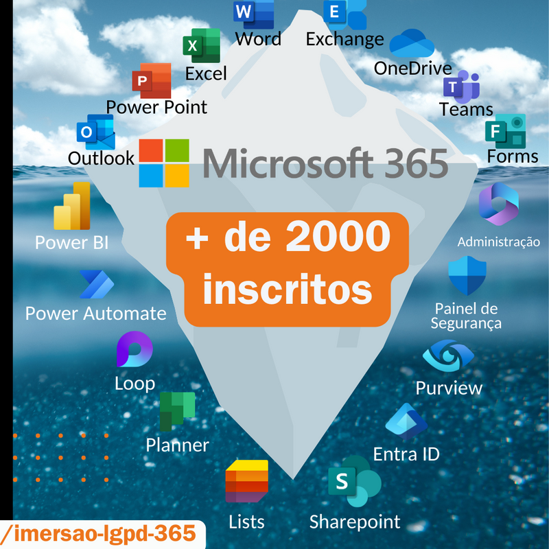 Capa do webinar Imersão LGPD 365